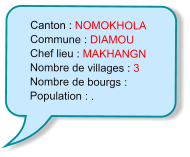 Canton : NOMOKHOLA Commune : DIAMOU Chef lieu : MAKHANGN Nombre de villages : 3 Nombre de bourgs :  Population : .